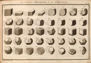 annees_cristallographie