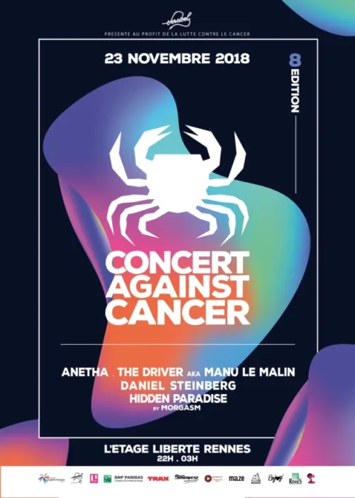 CONCERT AGAINST CANCER, DESCIBEL