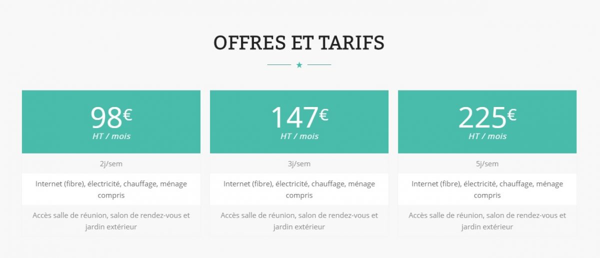 espace coworking rennes