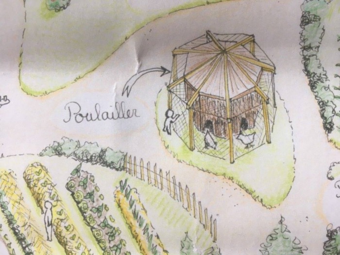 ferme urbaine blosne