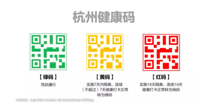 Coronavirus chine