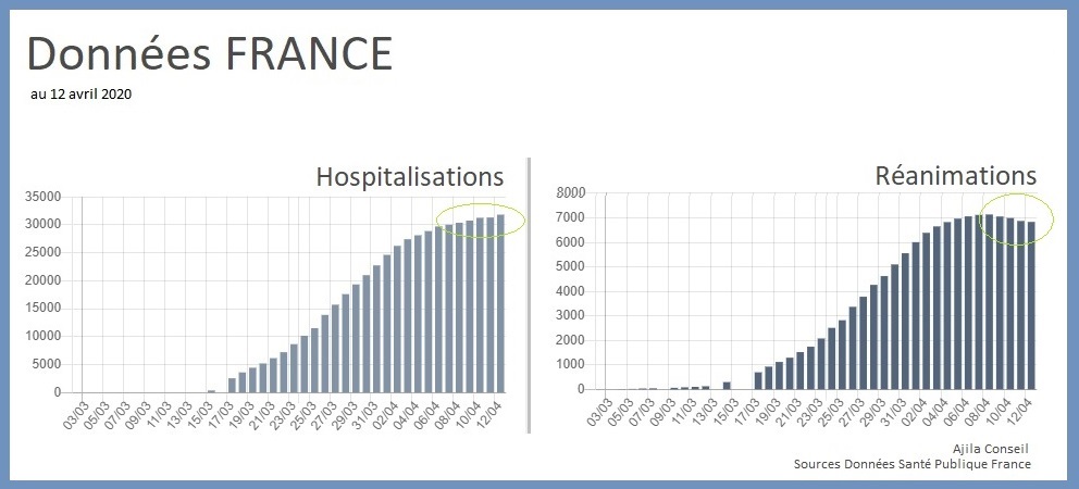 epidemie coronavirus france