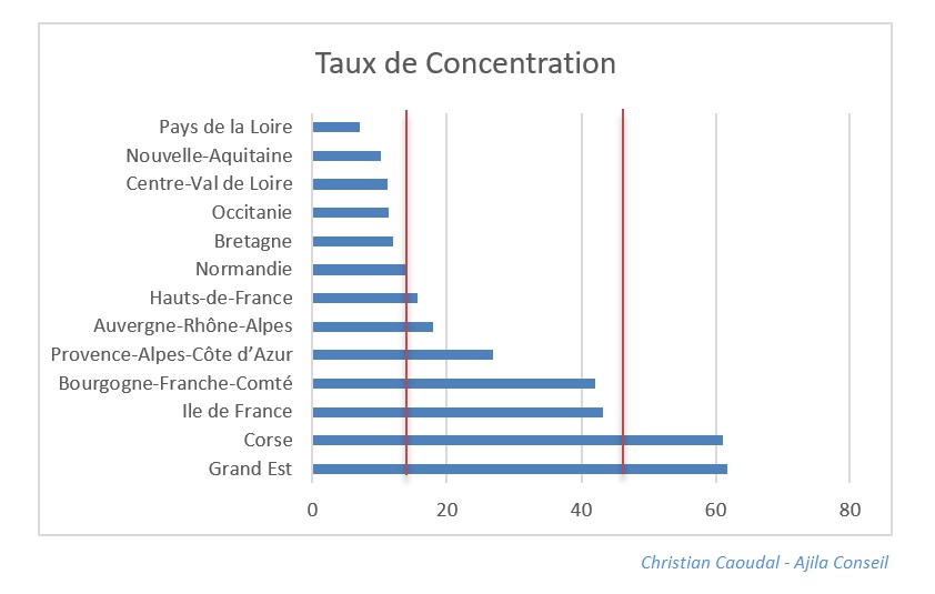 epidemie coronavirus france