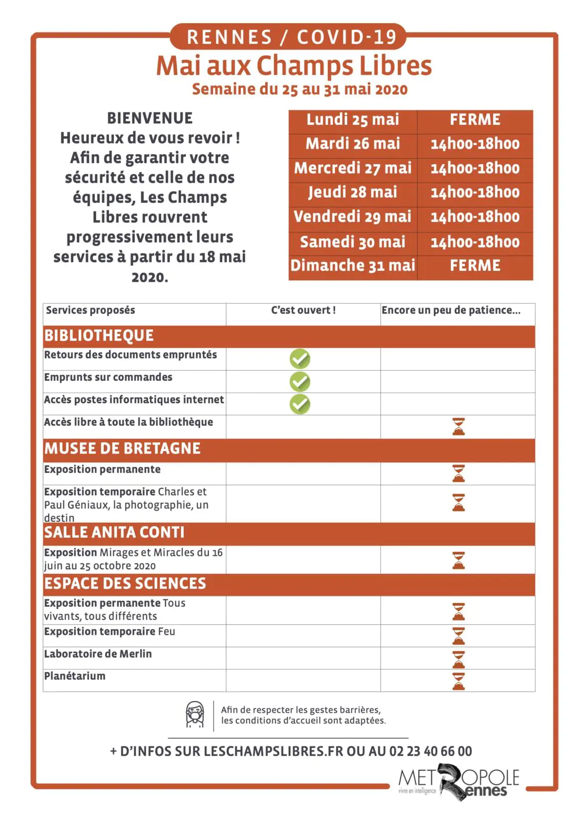 champs libres rennes