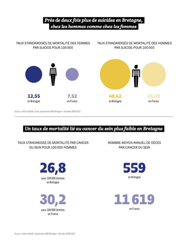 égalité hommes femmes