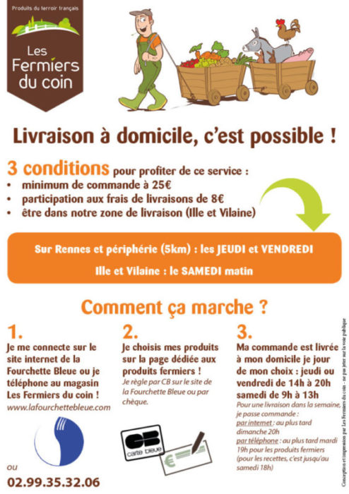 LES FERMIERS DU COIN