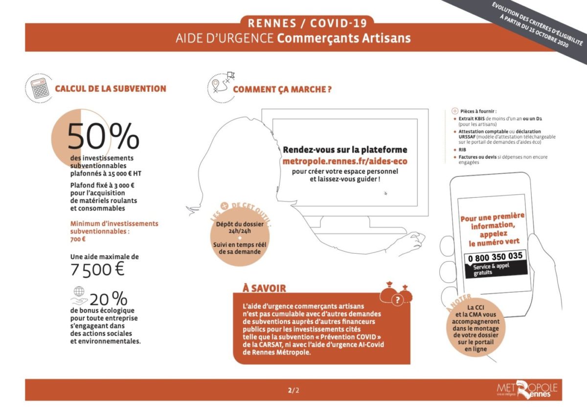 rennes site commerces