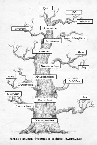 conference espèces imaginaires