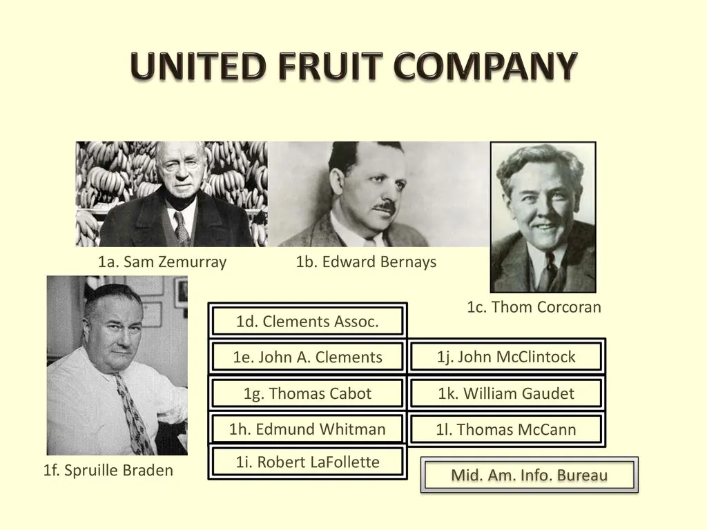 UNITED FRUIT COMPANY