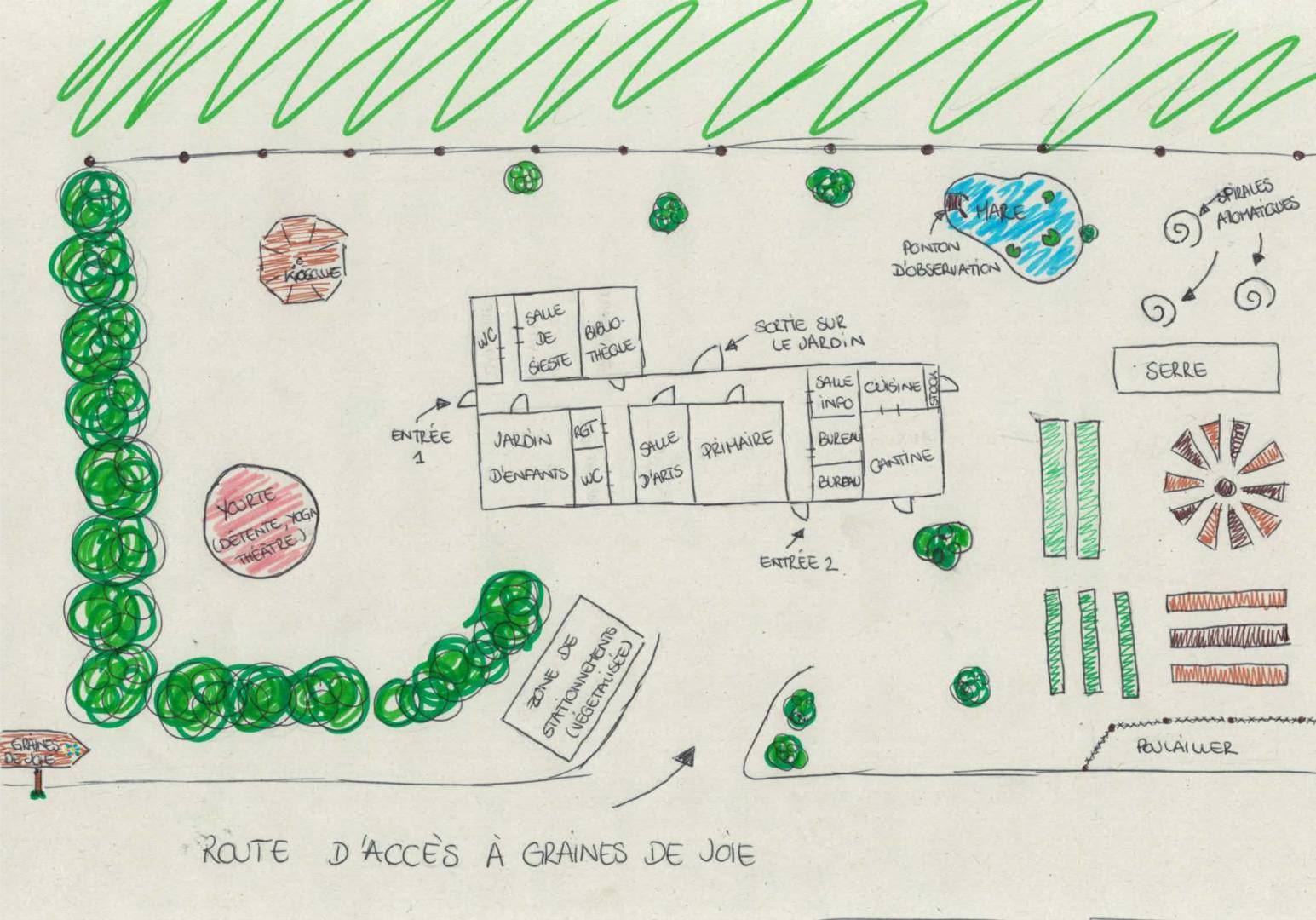 Plan École Graines de joie