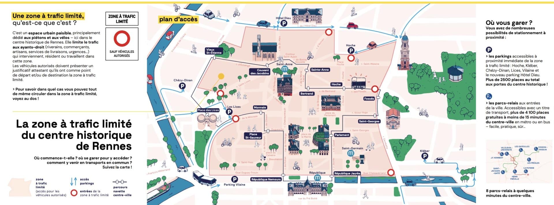 rennes centre-ville circulation