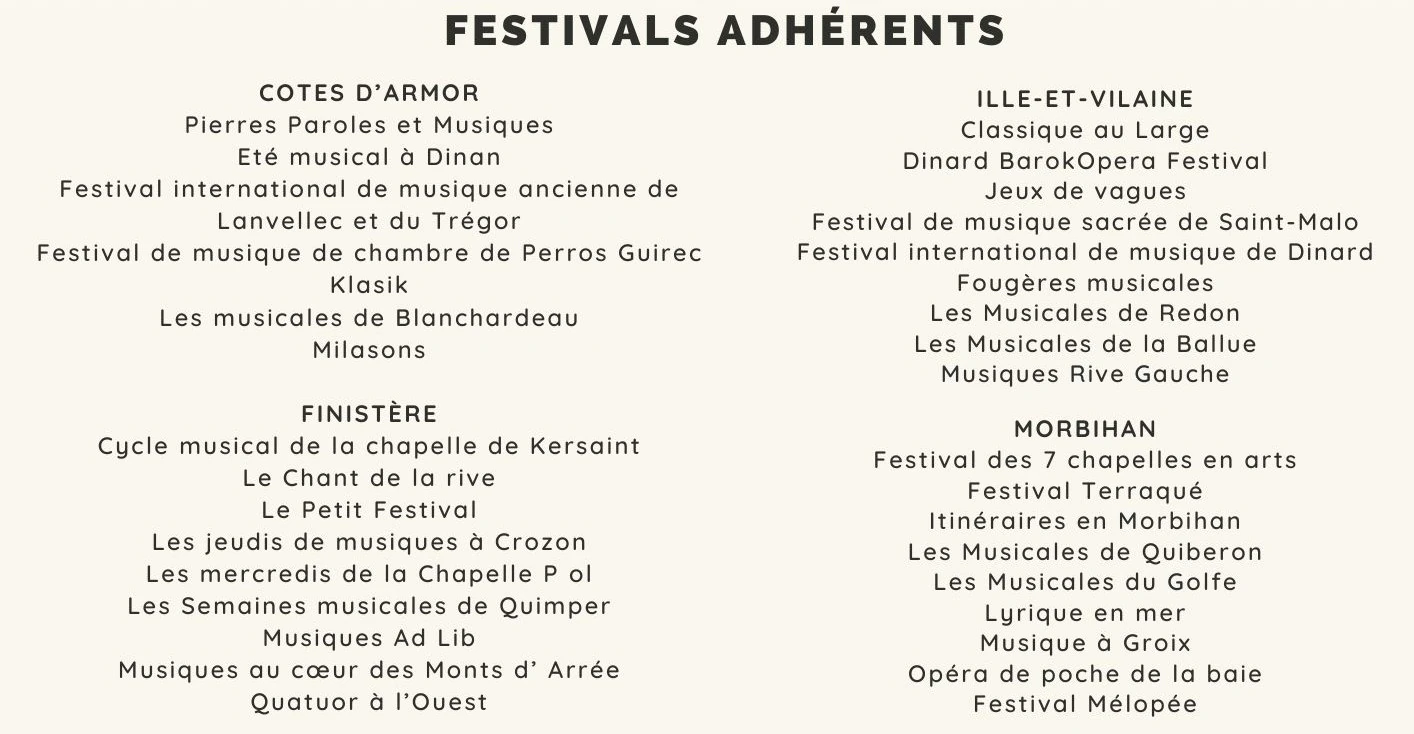 Saint-Brieuc : Lancement des festivals de musique classique et Concert Impromptu 

