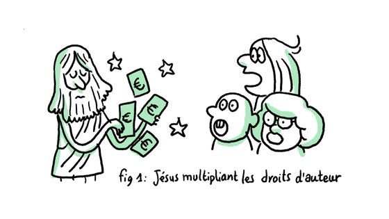 Edition exemplaire Lisa Mandel