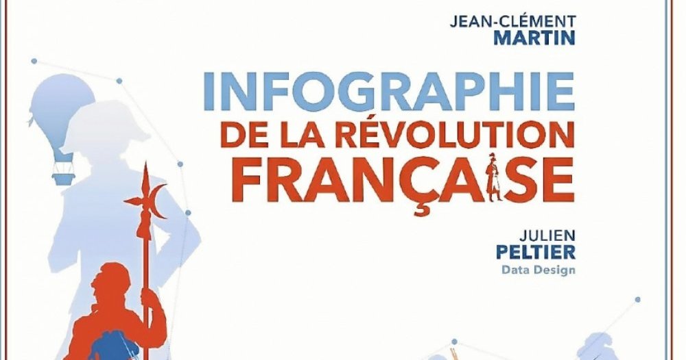 INFOGRAPHIE DE LA RÉVOLUTION FRANÇAISE, UNE FAÇON ORIGINALE DE DIRE L’HISTOIRE