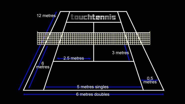 Guerche-de-Bretagne vibre au rebond du touchtennis