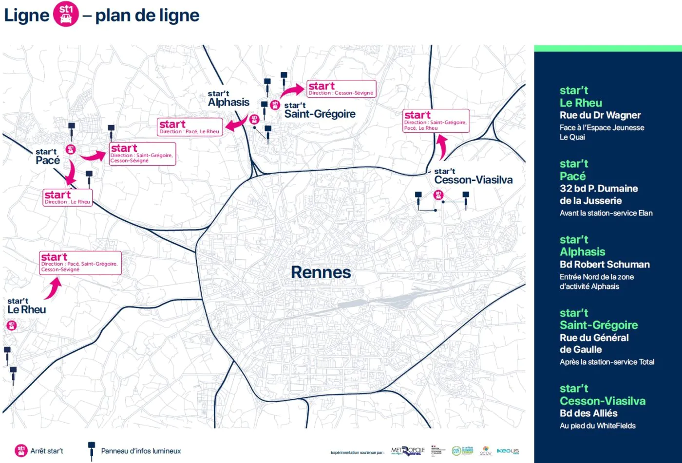 RENNES STAR’T, LE COVOITURAGE ENTRE LE RHEU PACÉ ET SAINT-GRÉGOIRE