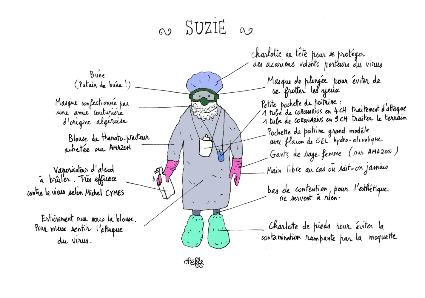 CORONAVIRUS JOURNAL DE GUERRE LUNDI 6 AVRIL 2020