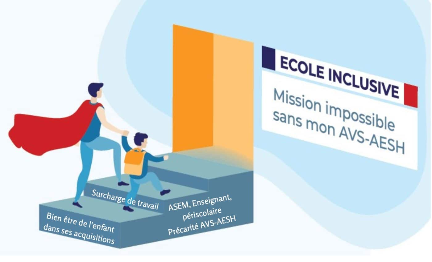 RENNES. DES ÉCOLIERS HANDICAPÉS SANS ACCOMPAGNEMENT