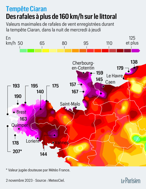 Solidarité Ciaran Audierne