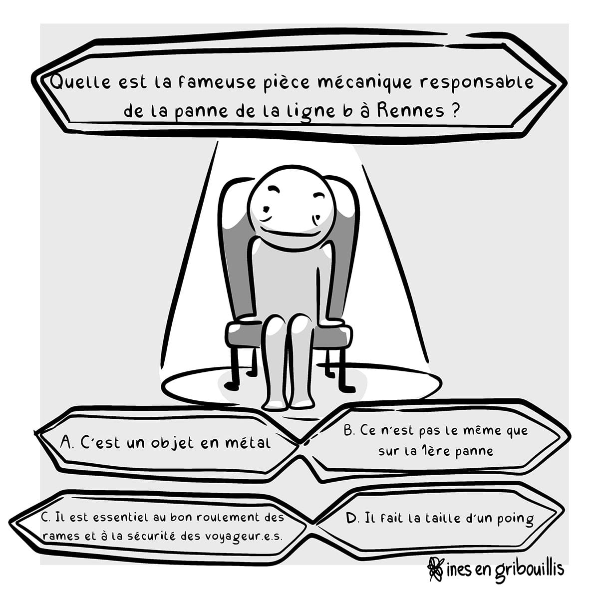 metro ligne b rennes