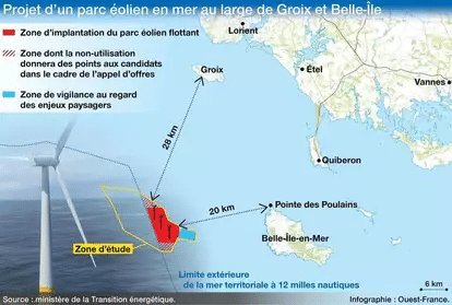 chauve souris - éoliennes