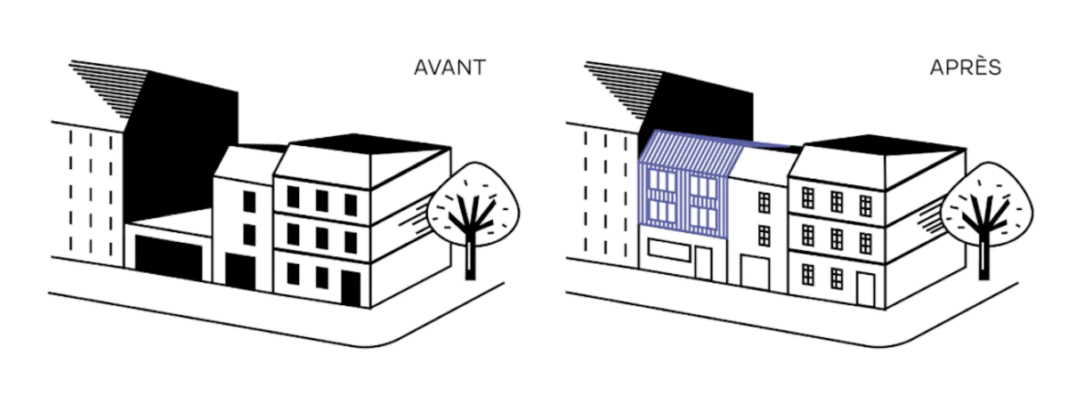 surelevation batiments foncier rennes