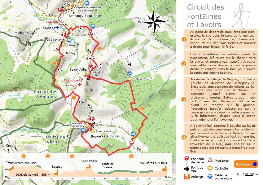 Circuit des fontaines et lavoirs Bouxières-aux-Bois Grand Est
