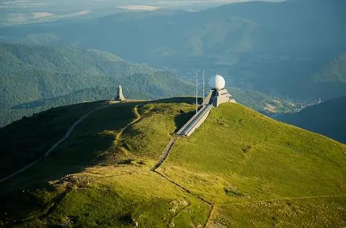 Circuit le Grand Ballon