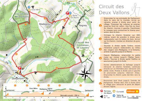 Circuit des deux vallons Derbamont Grand Est