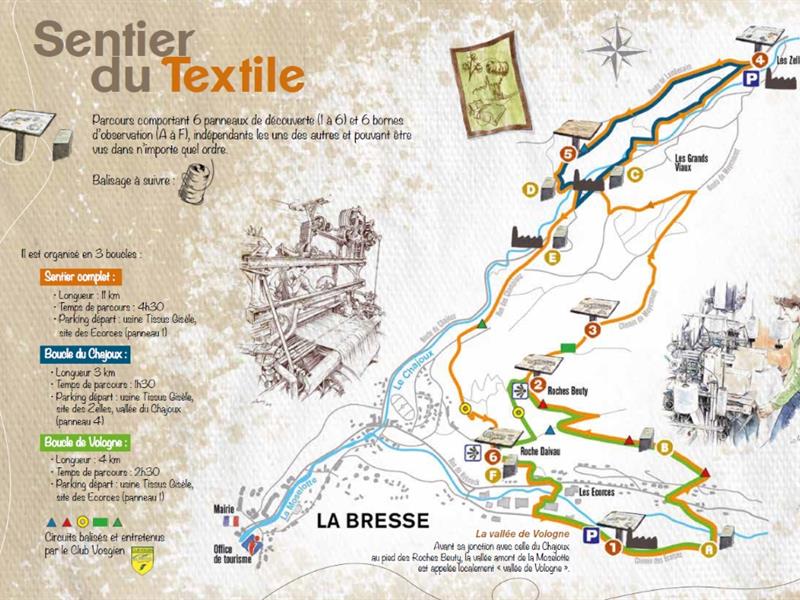 Le sentier du textile La Bresse Grand Est