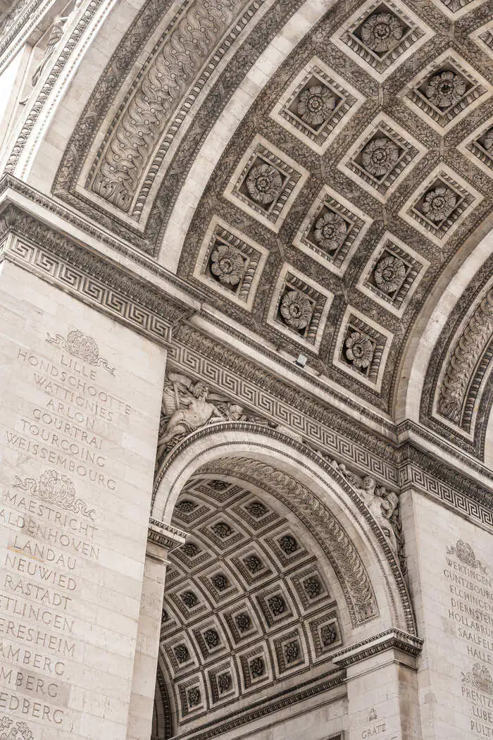 Visite commentée Arc de Triomphe Paris