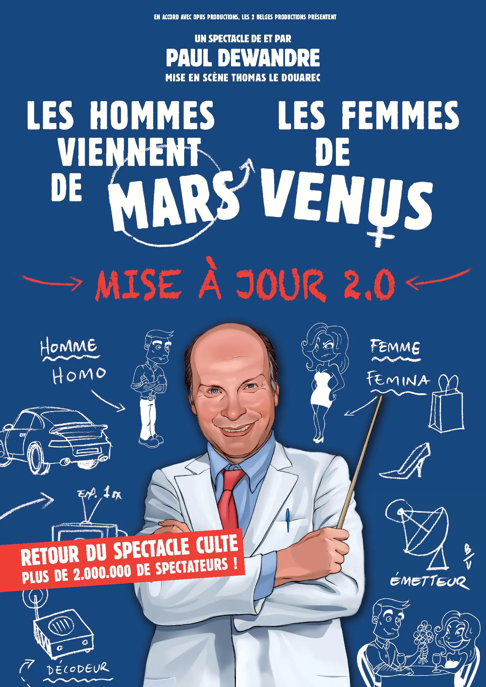 Les Hommes viennent de Mars et les Femmes de Vénus Mise à Jour 2.0