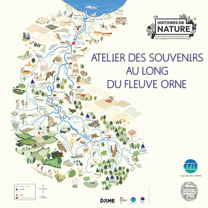 Atelier : histoires de nature "ateliers des souvenirs le long du fleuve Orne" Musée d'initiation à la nature Caen