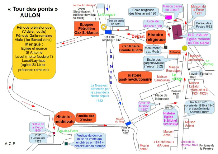 « Le tour des ponts » : balade patrimoniale accompagnée Village d'Aulon Aulon