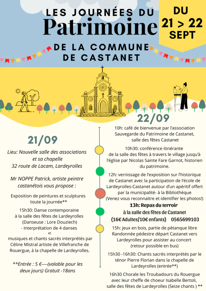 Venez fêter les Journées européennes du patrimoine au sein de la commune de Castanet ! Castanet Sauveterre-de-Rouergue