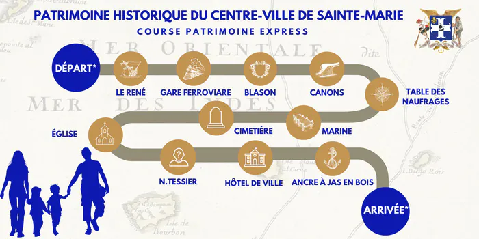 Course patrimoine express Centre-Ville de Sainte-Marie Sainte-Marie