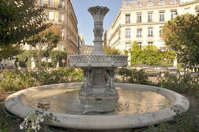 Balade dans le quartier de la rue François 1er Circuit dans le quartier de la rue François Ier Paris