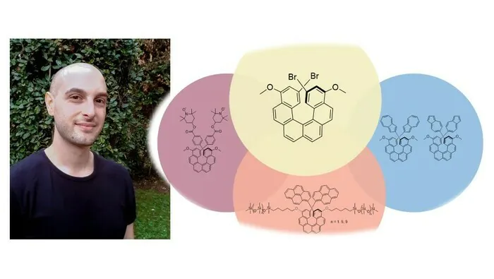 Stefano CADEDDU PhD defense Campus de Beaulieu - ISCR - Bat. 10 B - Amphi Grandjean Rennes