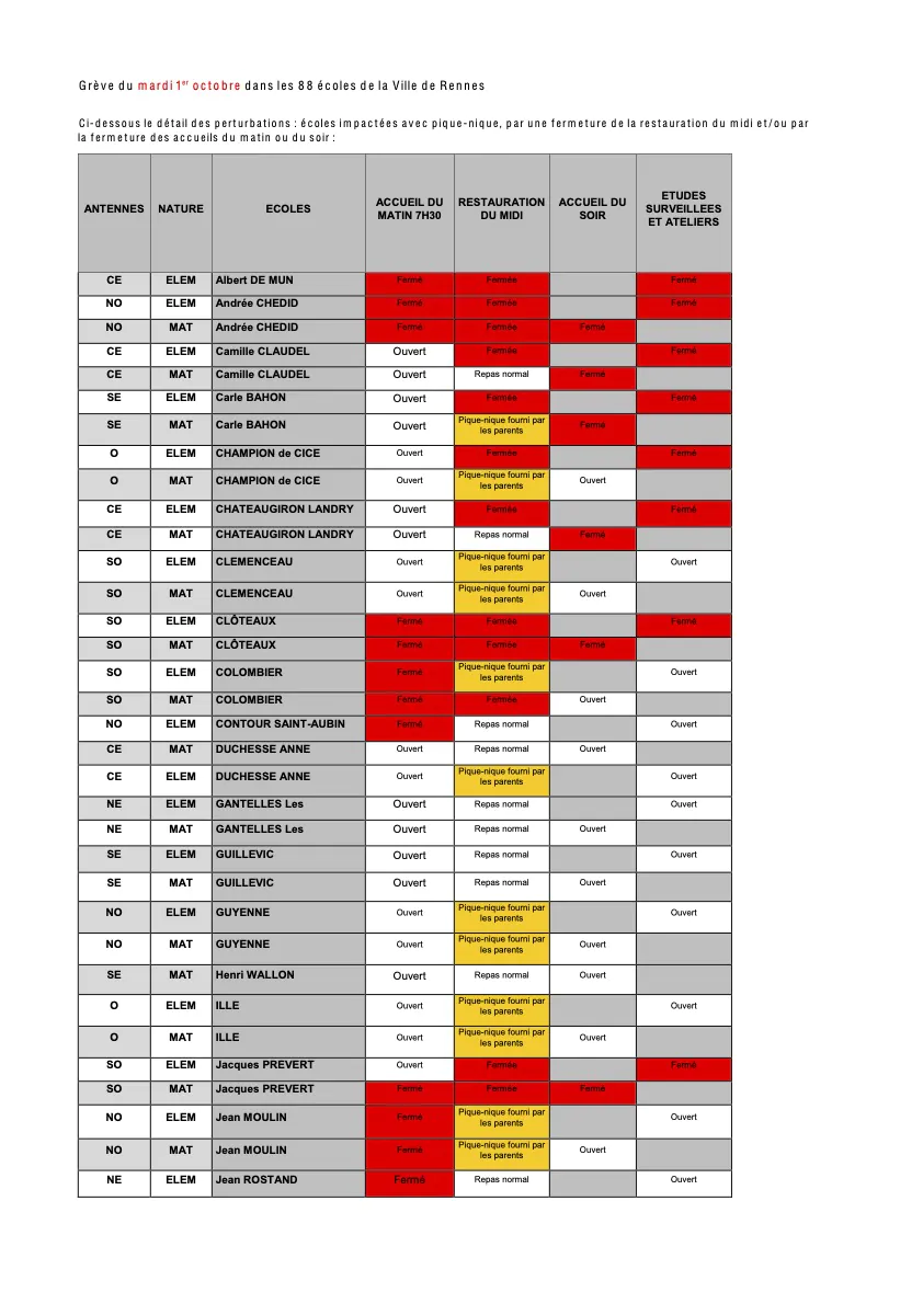 Greve octobre ecoles Rennes
