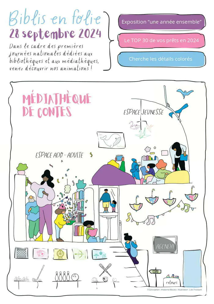 À LA DÉCOUVERTE DE LA VIE DE LA MÉDIATHÈQUE DE CONTES Médiathèque de Contes Contes