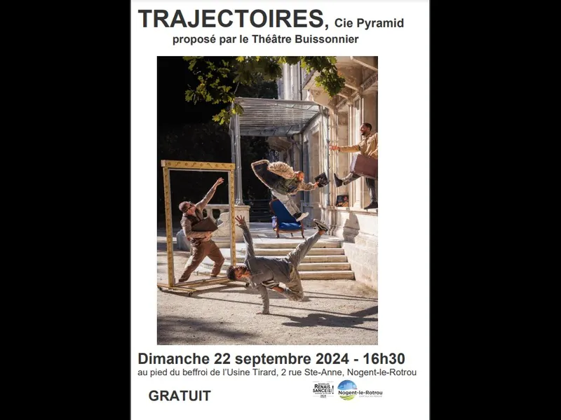 Trajectoires par la Cie Pyramid au Théâtre Buissionner