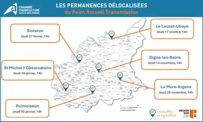 Permanences du Point Accueil Transmission Antenne de la Chambre d’agriculture – La Mure-Argens (04) La Mure-Argens