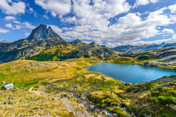 Document Terre "Les Pyrénées