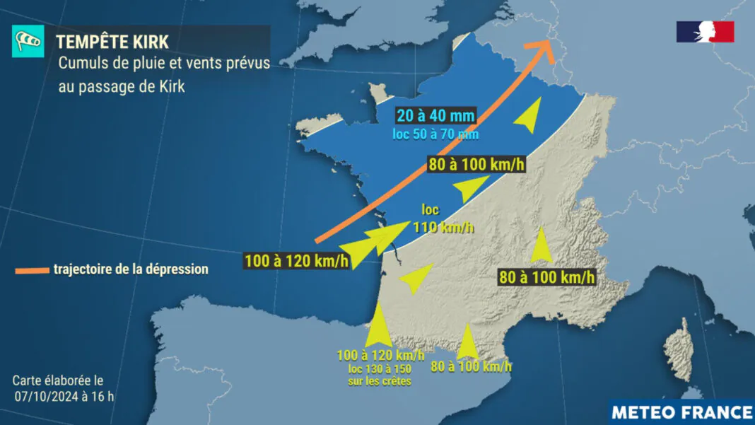 meteo kirk