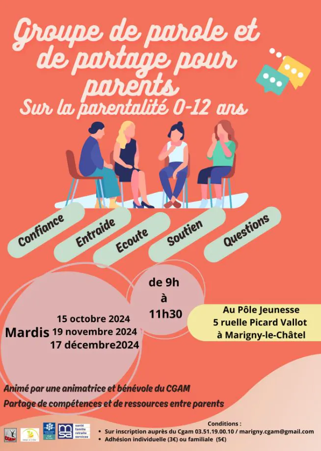 Groupe de parole et partage pour parents