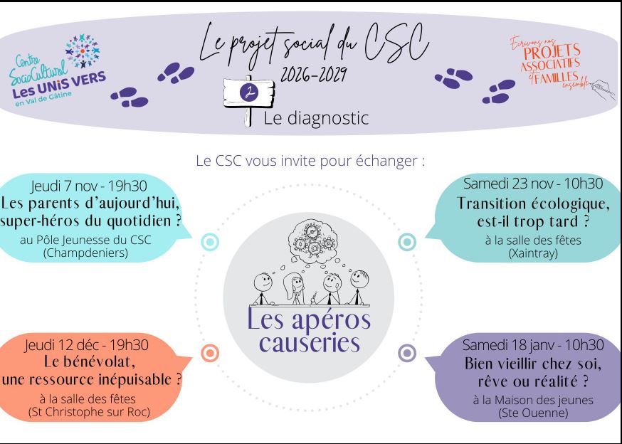 Apéro-causerie Bien veillir chez soi