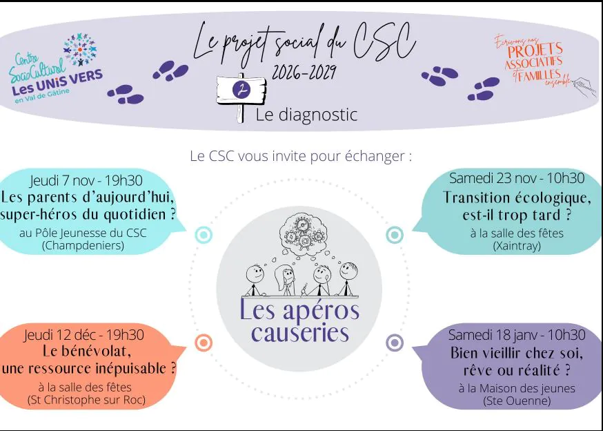 Apéro-causerie Bien veillir chez soi