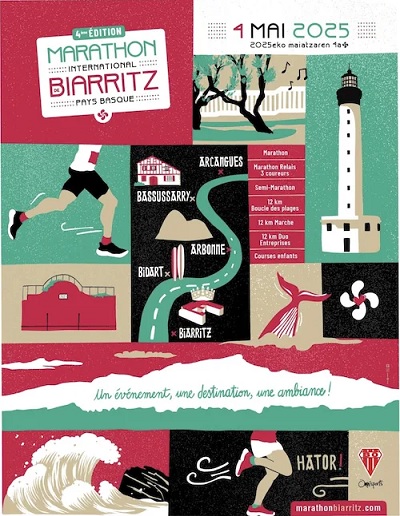 Marathon International de Biarritz Pays Basque