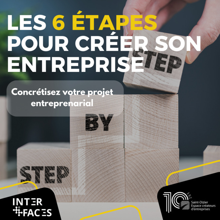 Atelier : Les 6 étapes pour créer son entreprise Espace Créateurs d'Entreprises Saint-Dizier