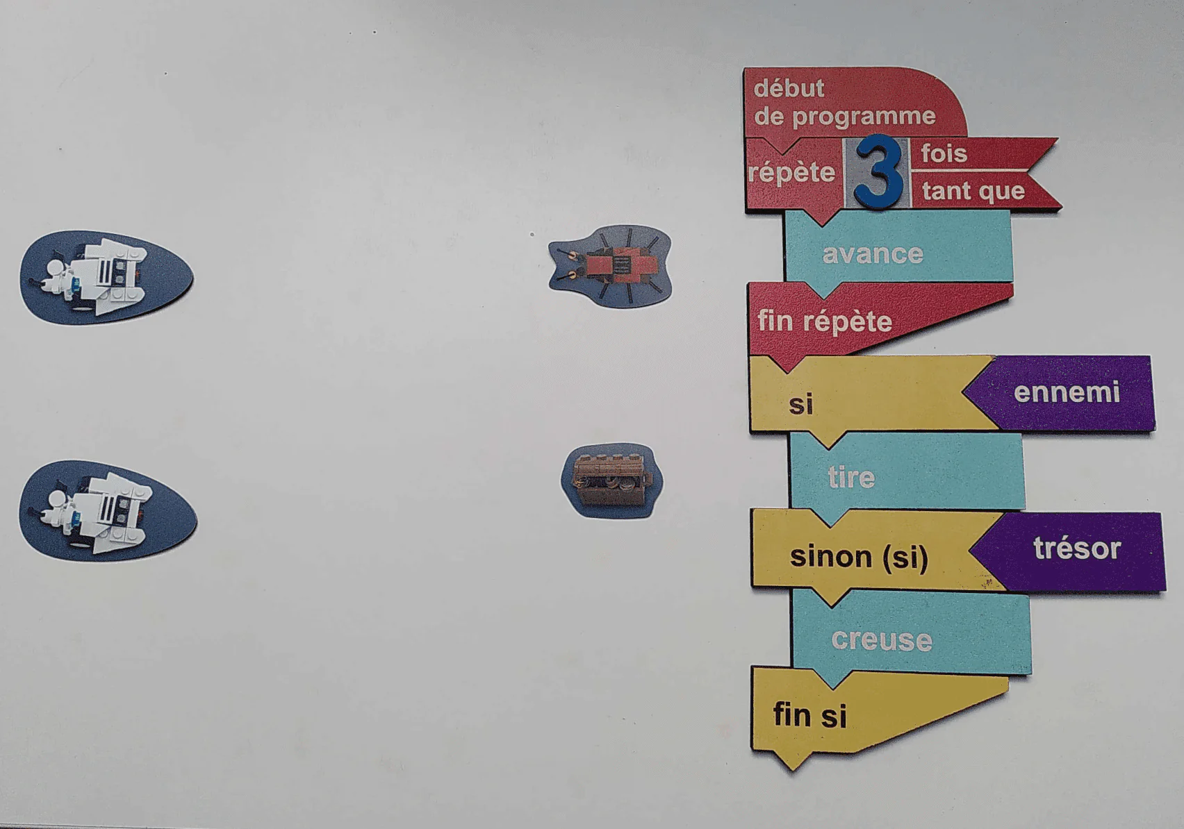 Stage d'initiation à la programmation informatique